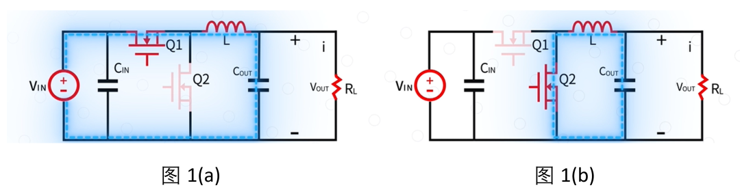 Buck Circuit PCB Layout Guide