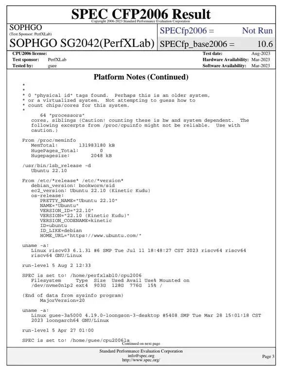 RISC-V Architecture 64-Core CPU Performance Testing
