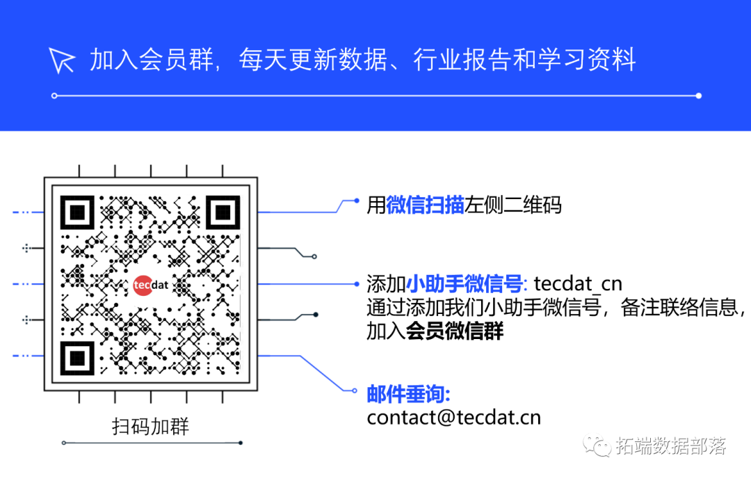 Predicting Bank Stock Prices in China Using a CNN-LSTM-ARIMA Hybrid Model with Attention Mechanism