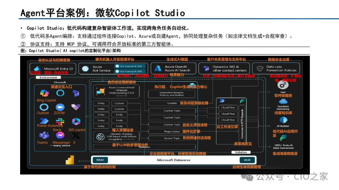Current Status and Development Trends of AI Agent Development Platforms, Models, and Applications