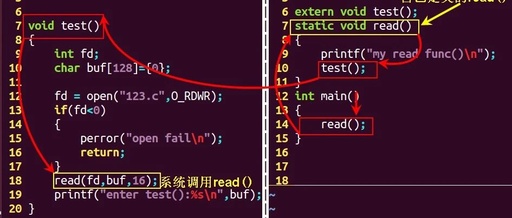 Fan Question | C Language: How to Define a Function with the Same Name as a Library Function and Call That Library Function