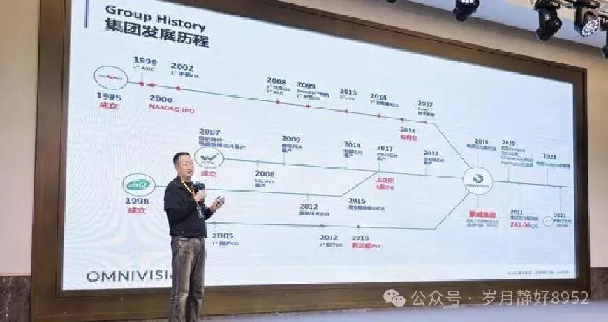 How Way Group Officially Enters NVIDIA Supply Chain