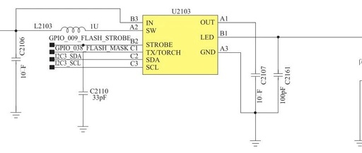 Analysis of Smartphone Camera Circuit Using Huawei Nova 5 as an Example