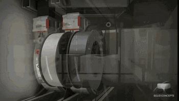 40 Animated Images to Understand the Principles of 3D Printing