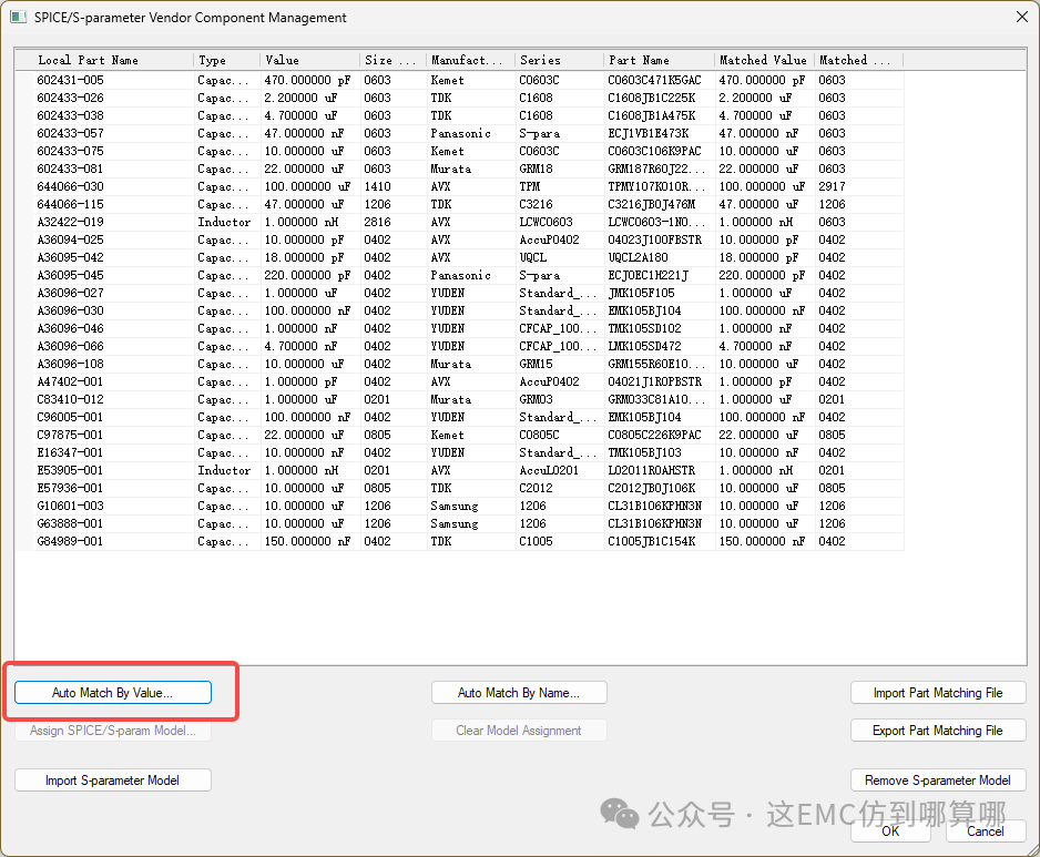 Complete Power Integrity Analysis for PCBs