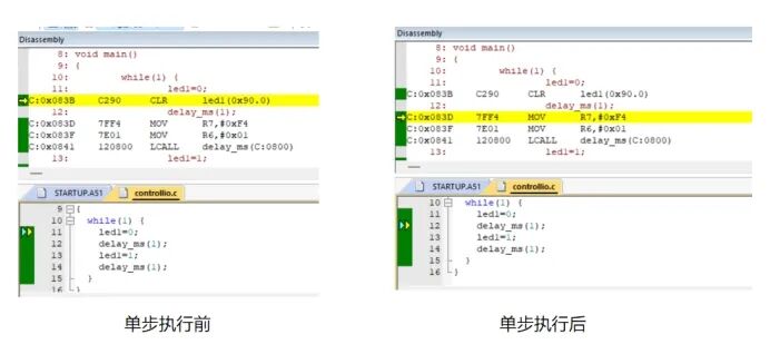 Quick Start to Microcontroller Development: Mastering Soft Debugging Methods in Keil5