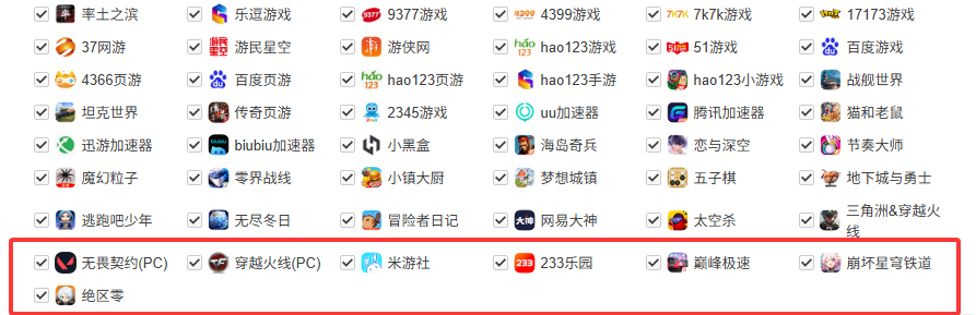 OpenWrt Application Filtering Feature Library Update (August)