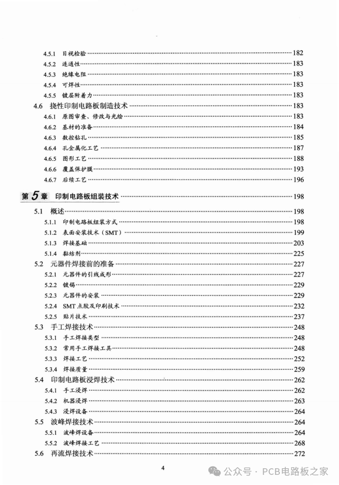 PCB Design and Manufacturing Technology - 324 Pages