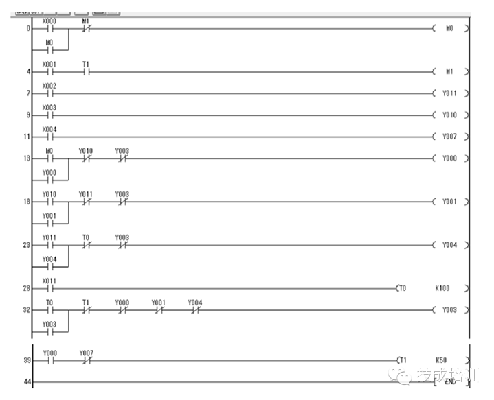Classic PLC Ladder Diagram Examples