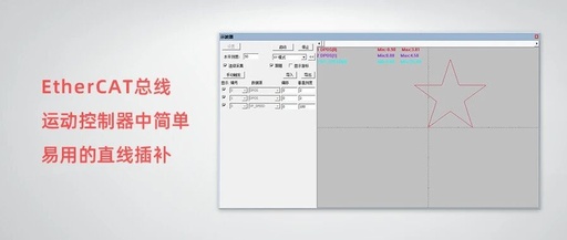 Easy-to-Use Linear Interpolation in EtherCAT Bus Motion Controllers
