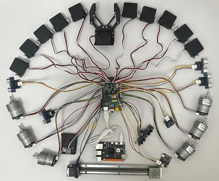 The Most Comprehensive Universal Interface Adapter Board for Arduino Mega 2560