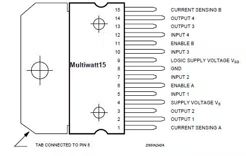 FPGA Design of an RTL-Level Robot Motor Controller
