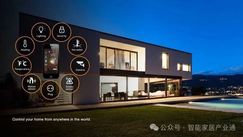 Smart Home Showdown: Whole Home Automation vs. Individual Smart Devices - Which Should You Choose?