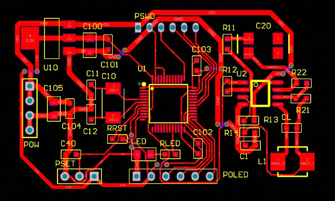 What Exactly is Embedded Technology? Exploring Its Various Subfields