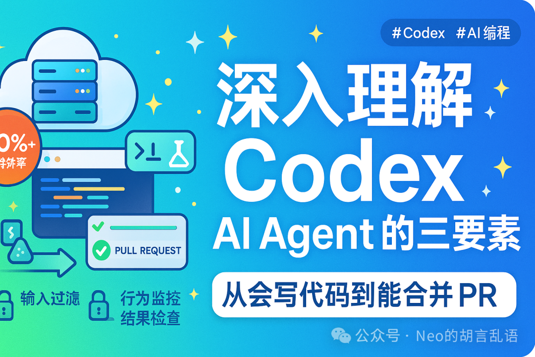 In-Depth Understanding of the Three Core Elements of Codex's AI Agent