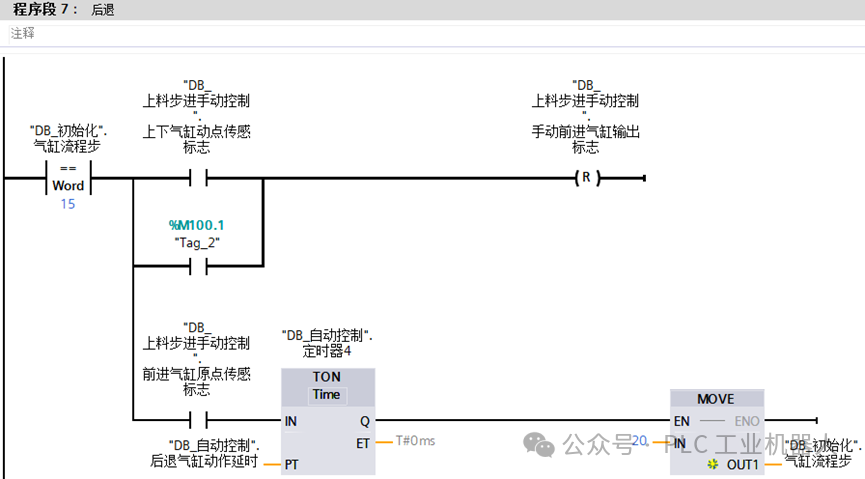 Automated Control Program Development in PLC Programming Framework
