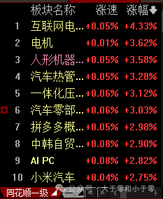 9.16 Robot Counterattack Peak