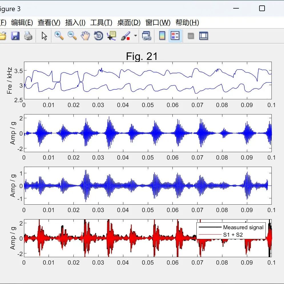 Two-Stage Robust Microgrid Optimization Scheduling Based on Key Scenario Identification Algorithm