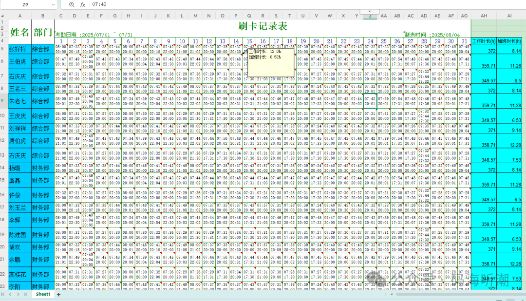 Stop Manually Checking Attendance! Use Python to Process Attendance Machine Data and Batch Generate Work Hours!