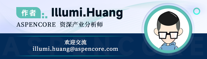 Has RISC-V Really Developed in the AI HPC Market? An Interview with RISC-V International CEO