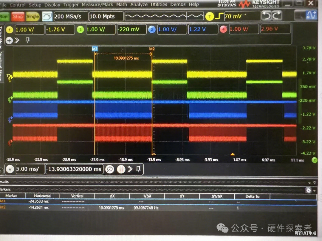 Understanding D-PHY Camera in Depth with CSI-2 Protocol Layer