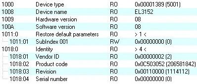 EtherCAT - Classification of CoE Parameters