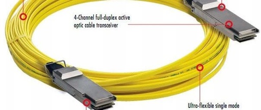 Understanding AOC, DAC, ACC, and AEC Cables in Data Centers