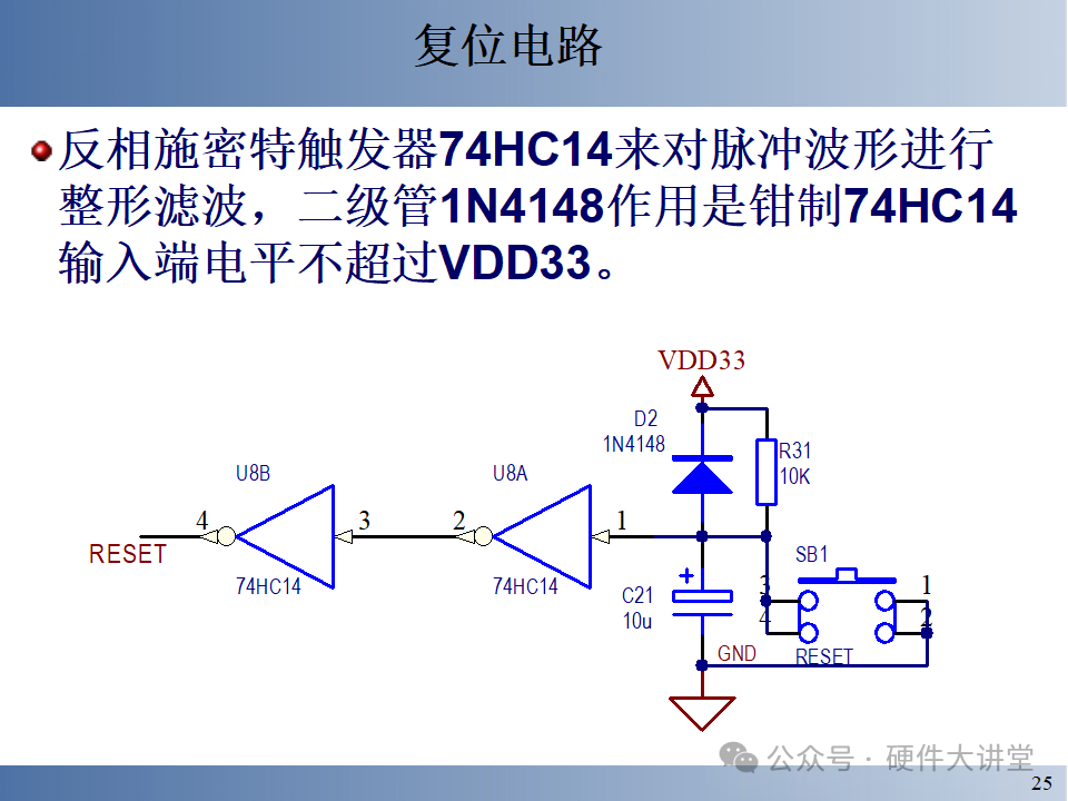 Embedded System Hardware and Low-Level Driver Design - 146 Pages