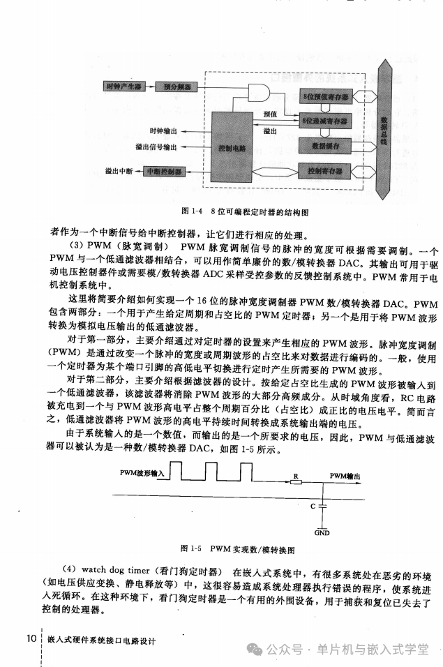 Embedded Hardware System Interface Circuit Design - 350 Pages