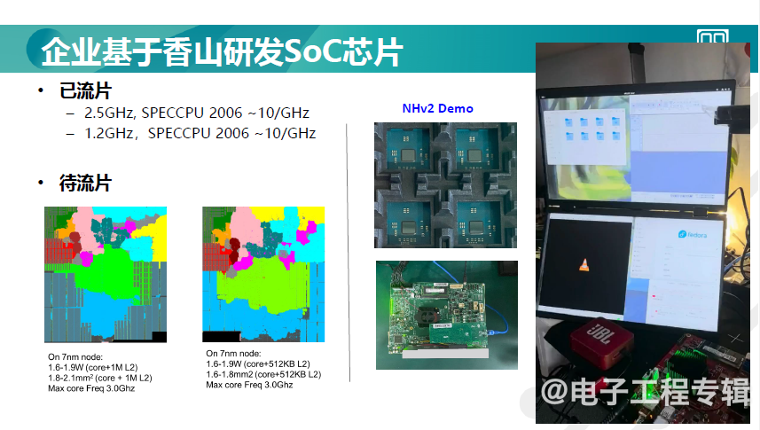 The Value of RISC-V: More Than Just Replacing ARM