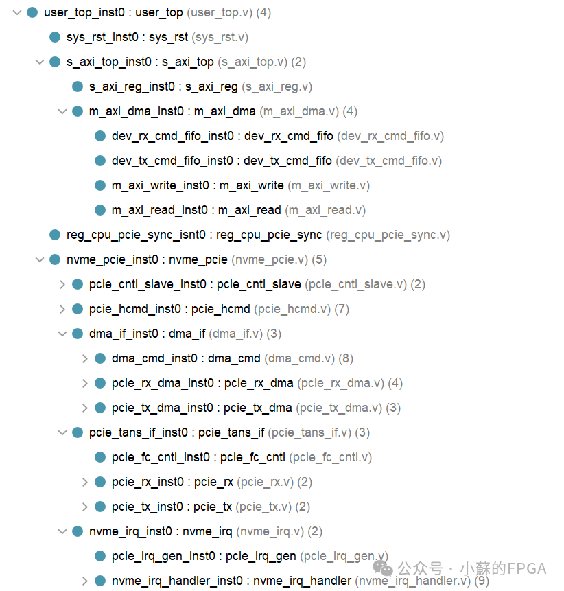 Application of FPGA External Memory 3