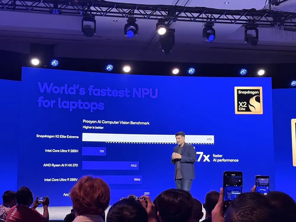 Qualcomm's Most Powerful AI Chip Ever: NPU Performance Soars to 80 TOPS