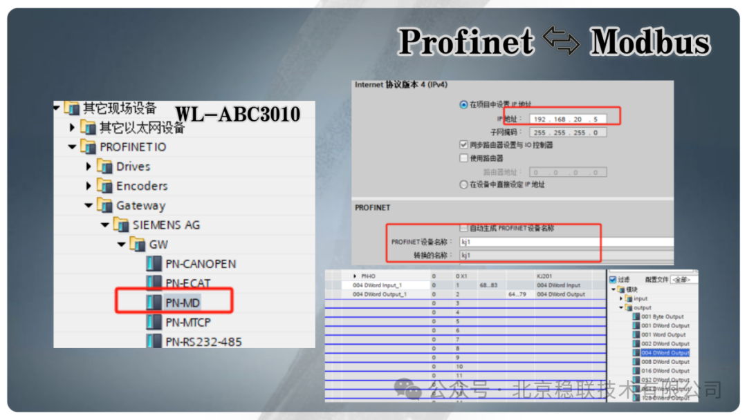Interconnection Configuration Case of Modbus to Profinet Gateway with Siemens PLC: Control Implementation for YONGHONG Brand Inverters