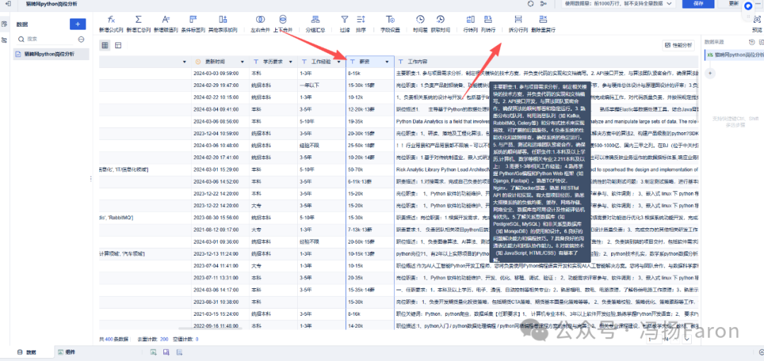 Analysis Report - Python Job Analysis on Liepin | Applying Analysis to Daily Life