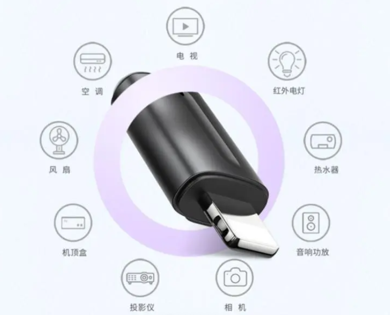 Affordable Smart Home Accessories You Thought Were Expensive - Regretting Discovering Them Too Late