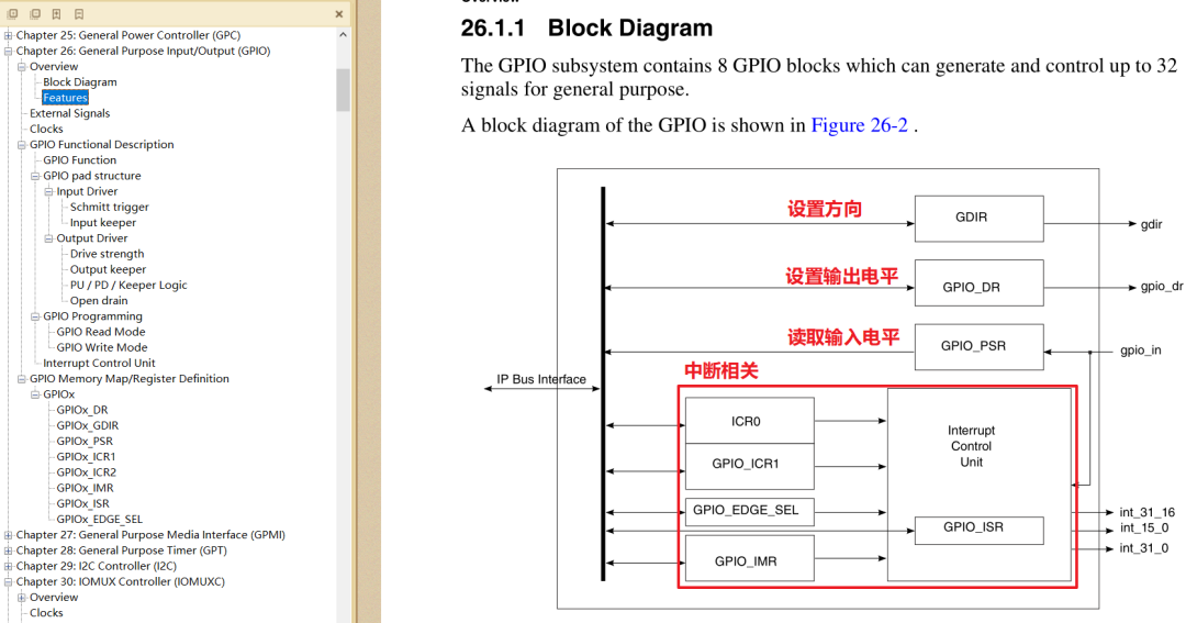 Embedded Linux Driver Development: Lighting an LED