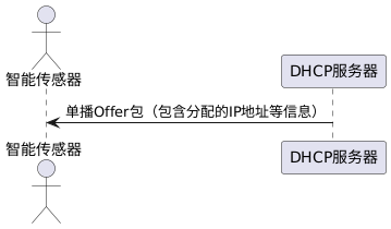 A Shortcut to Connecting Embedded Devices to the Network