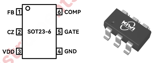 Three Chip Manufacturers Develop Silicon Carbide Fast Charging Controllers Ahead of Time