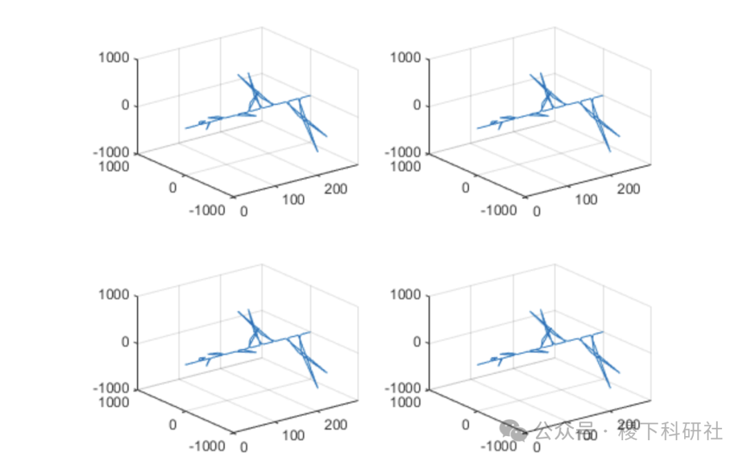 Research on Object Transportation in Industrial Environments Based on MATLAB Simulink for Drone-Vehicle Collaboration