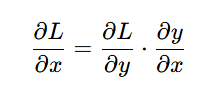 NPU Neural Processing Unit (7.3) - Quantization Strategy of QAT