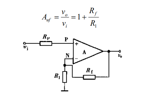 Can You Understand These Basic Circuit Modules?