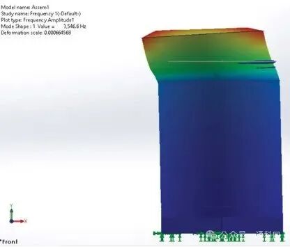 Future Factories: Designing Edge Sensors Powered by Artificial Intelligence