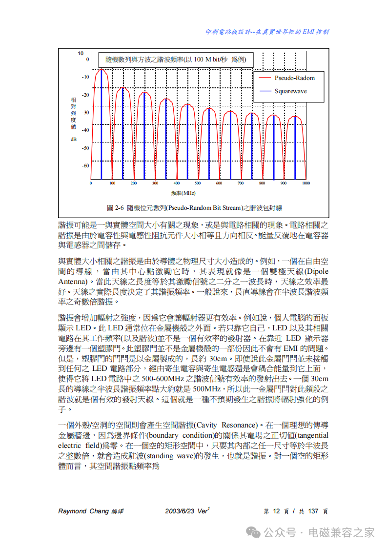PCB Design - EMI Control in the Real World - 137 Pages