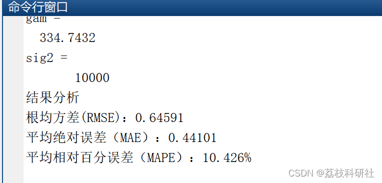 Load Forecasting Based on Variational Mode Decomposition and Sparrow Search Algorithm Optimized LSSVM [VMD-SSA-LSSVM] [Multivariate]