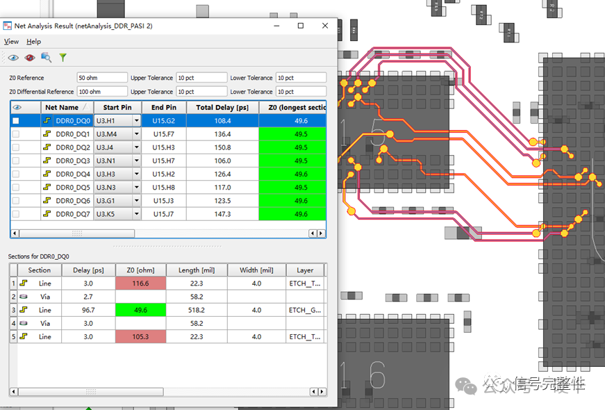 SI/PI/EMI Simulation of PCBs