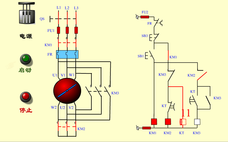 Animated Schematic Diagrams of PLCs and Sensors