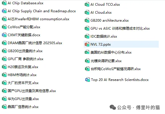 Understanding AOC, DAC, ACC, and AEC Cables in Data Centers