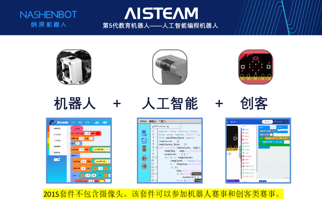 Introduction to the AISTEAM201S Competition Version by Nashen Robotics for 2025-2026