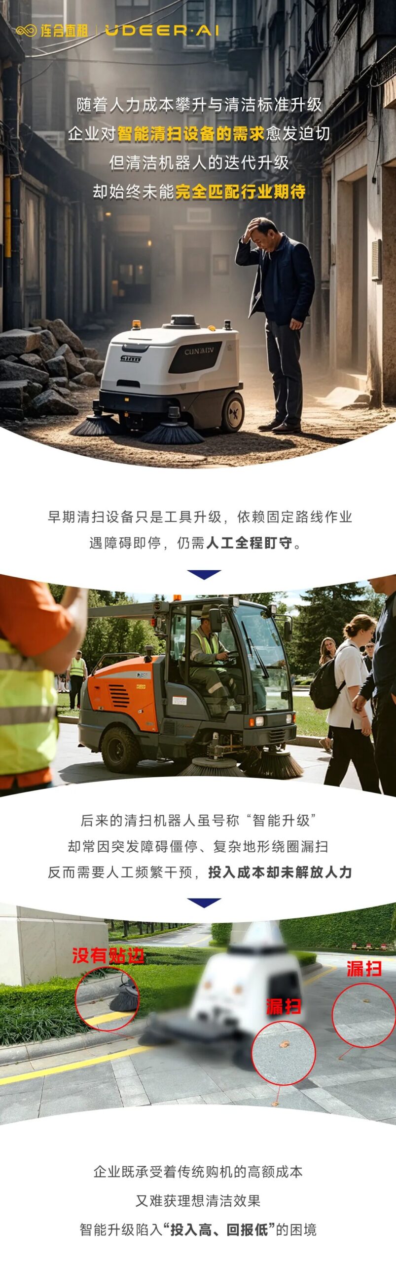 The Evolution of Cleaning Robots: From 'Mechanical Execution' to 'Intelligent Decision-Making'