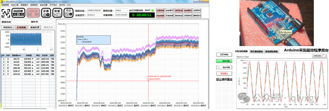 Tutorial: Integrating Six-Channel ADC with Arduino for Multi-Channel Analog Signal Acquisition Software